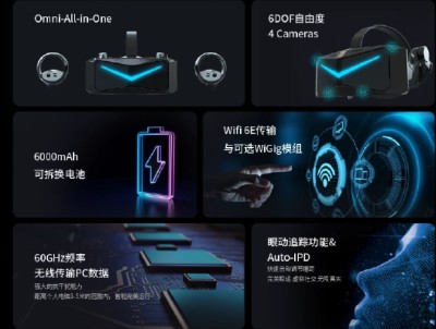 Pimax Crystal 小派水晶VR头显配置清单，大家觉得怎么样，双模VR