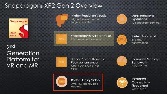 想要VR观影，可以考虑Quest3？
