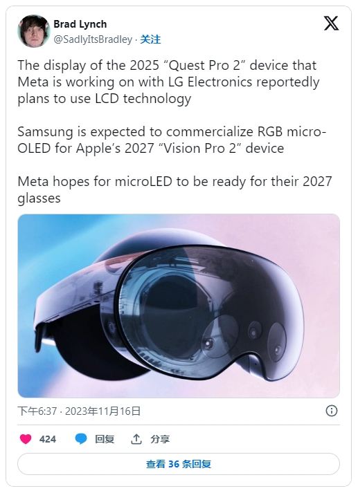 林奇：Meta Quest Pro2将继续采用LCD屏幕