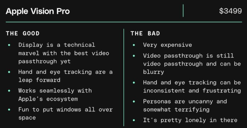 众媒体 Vision Pro 评测综述及结论