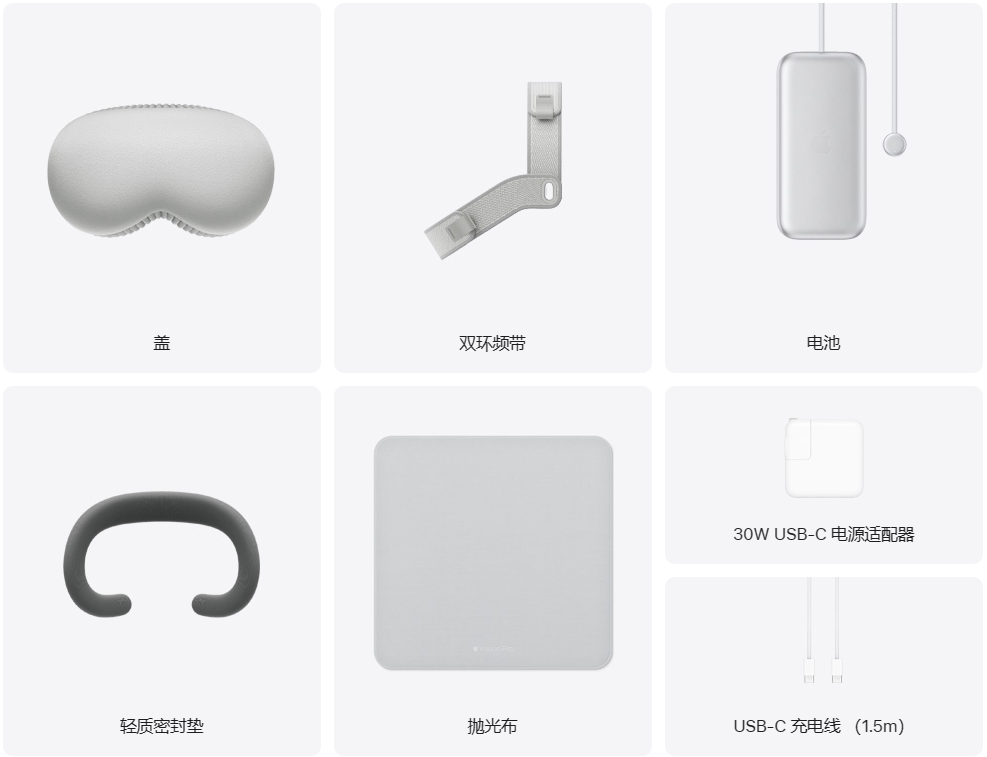 Apple Vision Pro详细参数公布