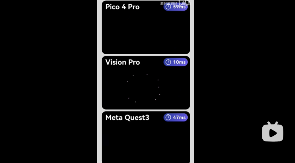 quest3彩透延迟有这么高吗？