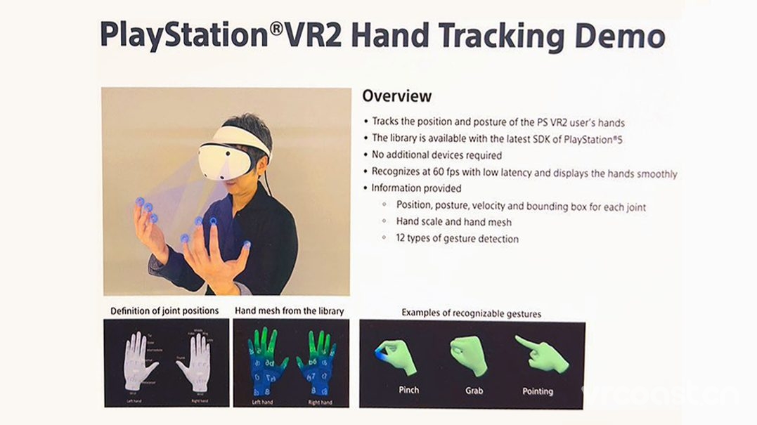 PlayStation VR2 现在支持手部追踪