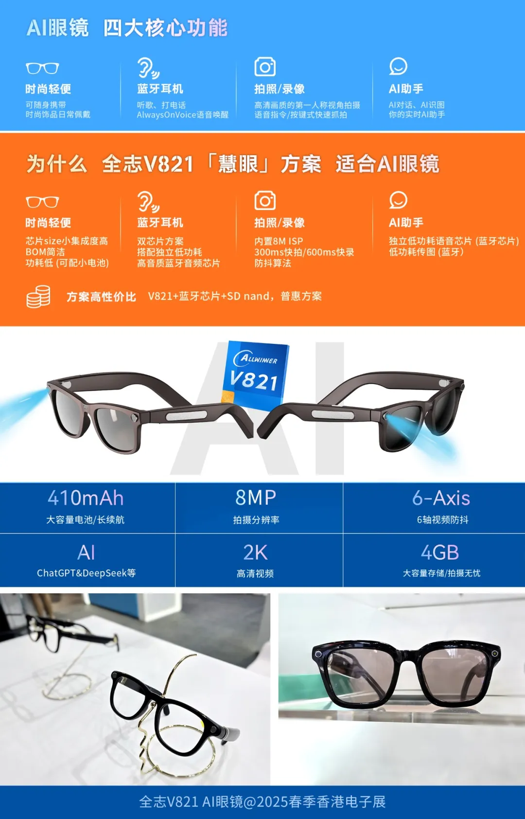 基于全志V821「慧眼」解决方案 的AI眼镜正式发布
