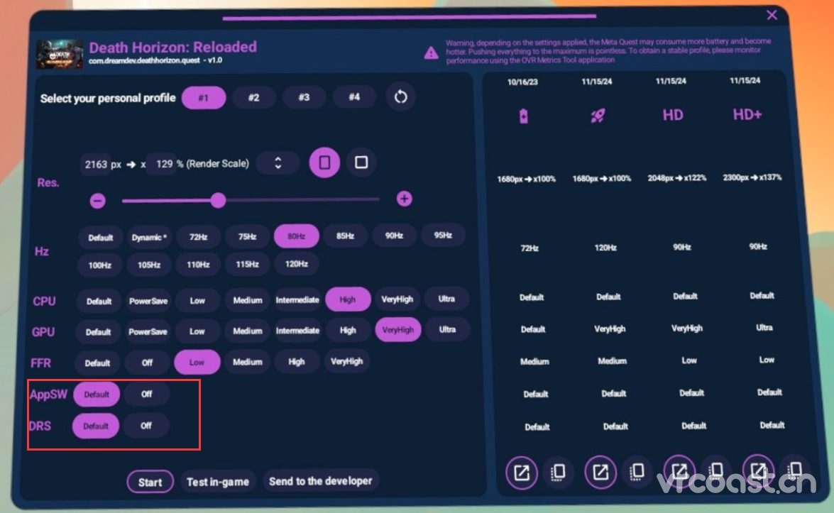 Quest Games Optimizer现在可以禁用AppSW和DRS（动态分辨率）