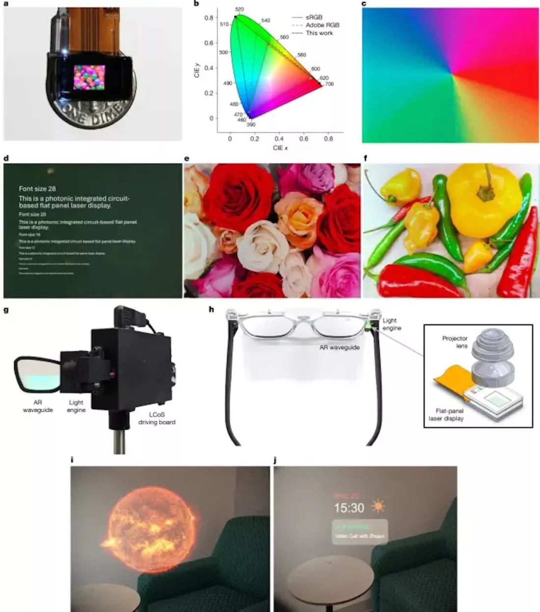 Meta研究团队突破AR显示技术瓶颈 超薄激光显示器仅厚两毫米