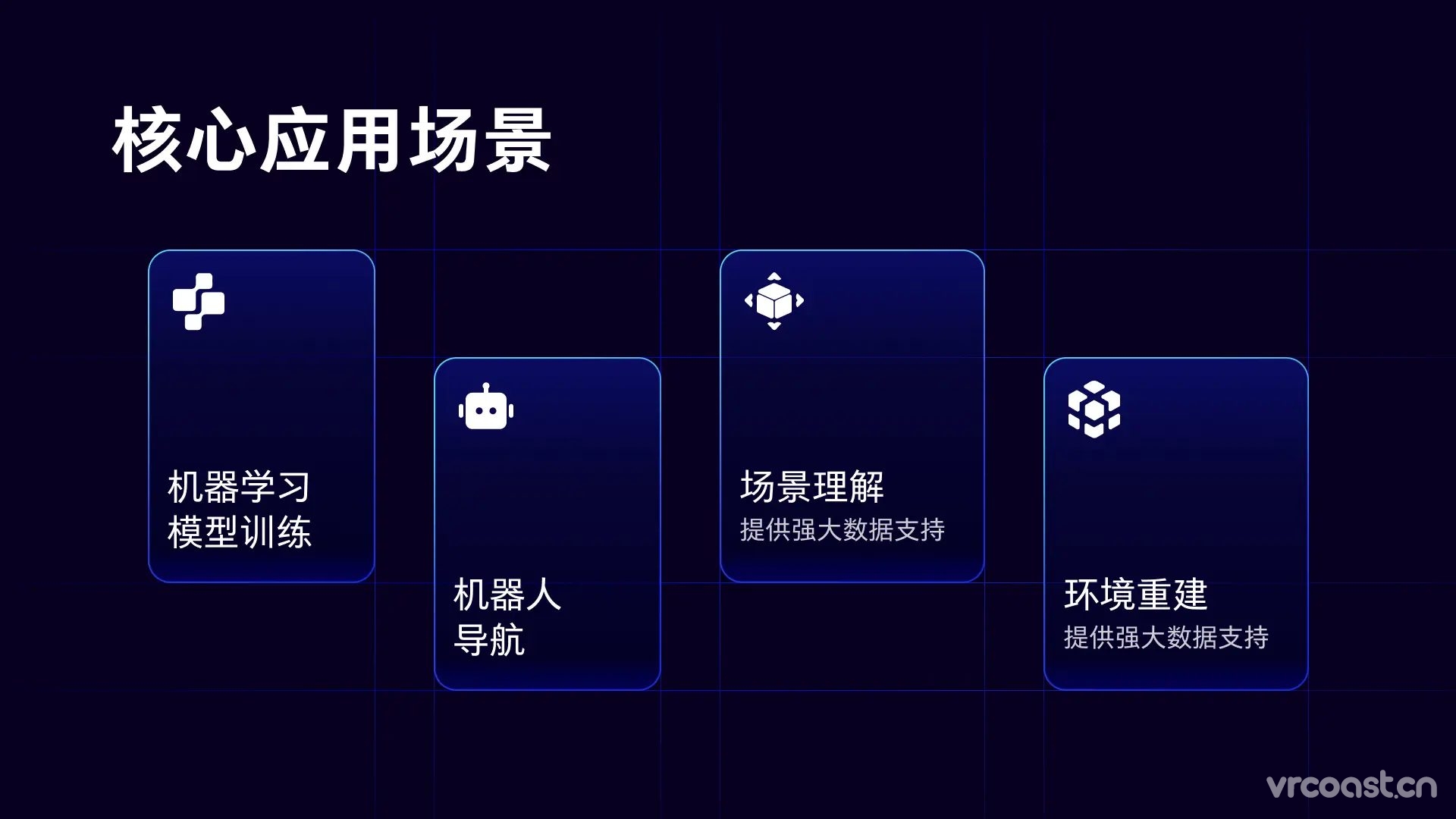 SpatialML Capture：PICO设备上的空间数据录制与应用解析